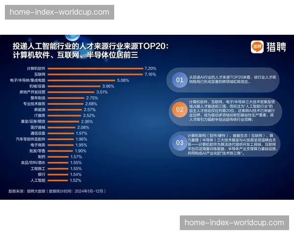 人才培养体系注重技术与内容复合能力 应对行业转型需求
